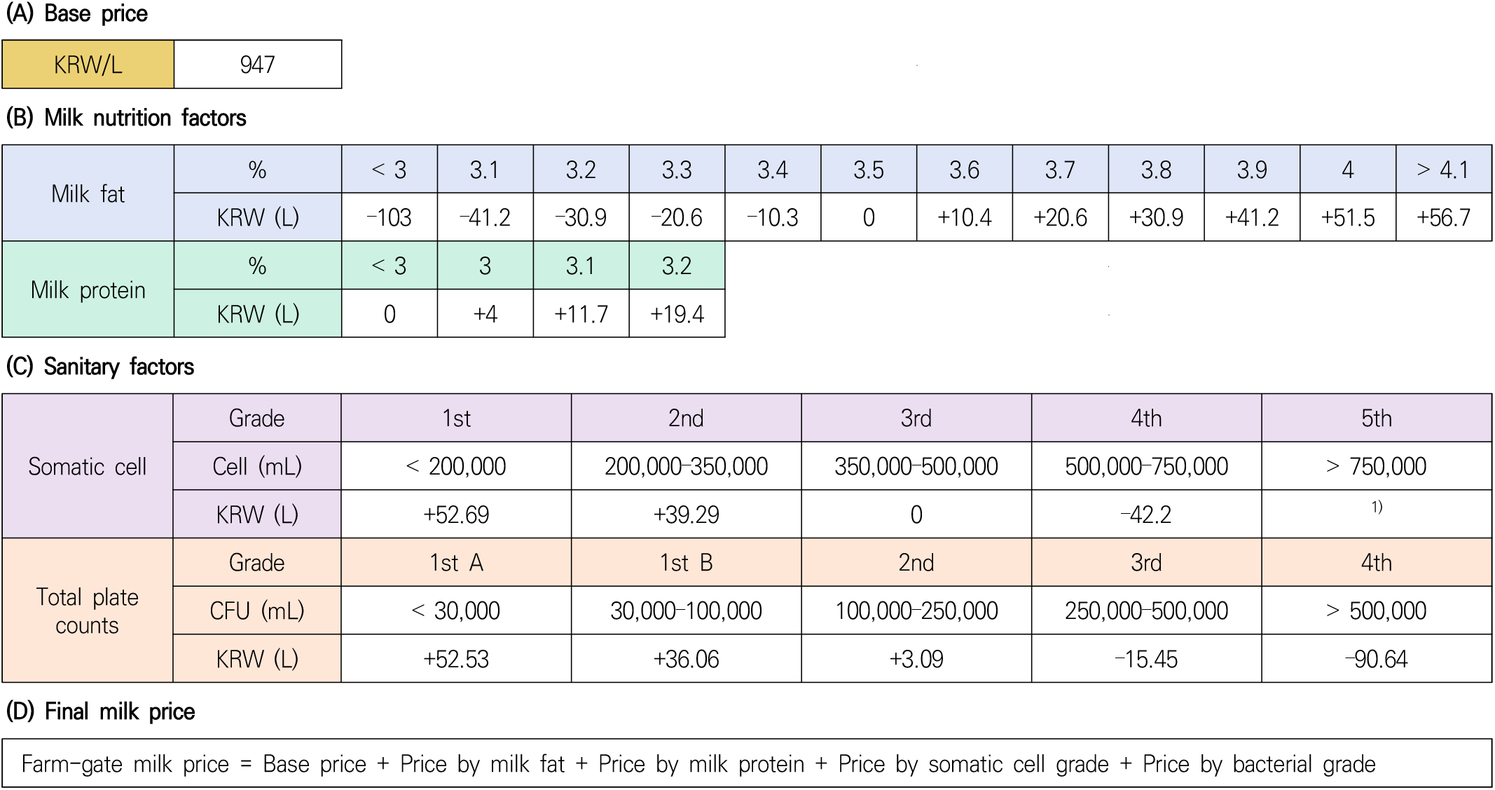 ait-10-1-1-g5