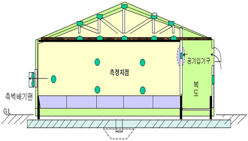 ait-9-2-53-g1