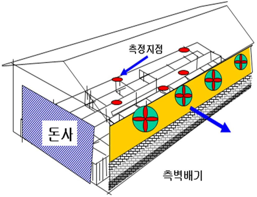 ait-9-2-53-g2